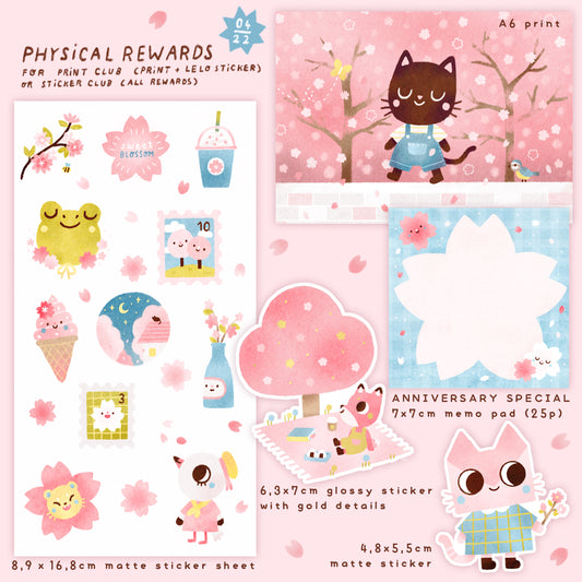 13 // April 2022 Patreon Rewards
